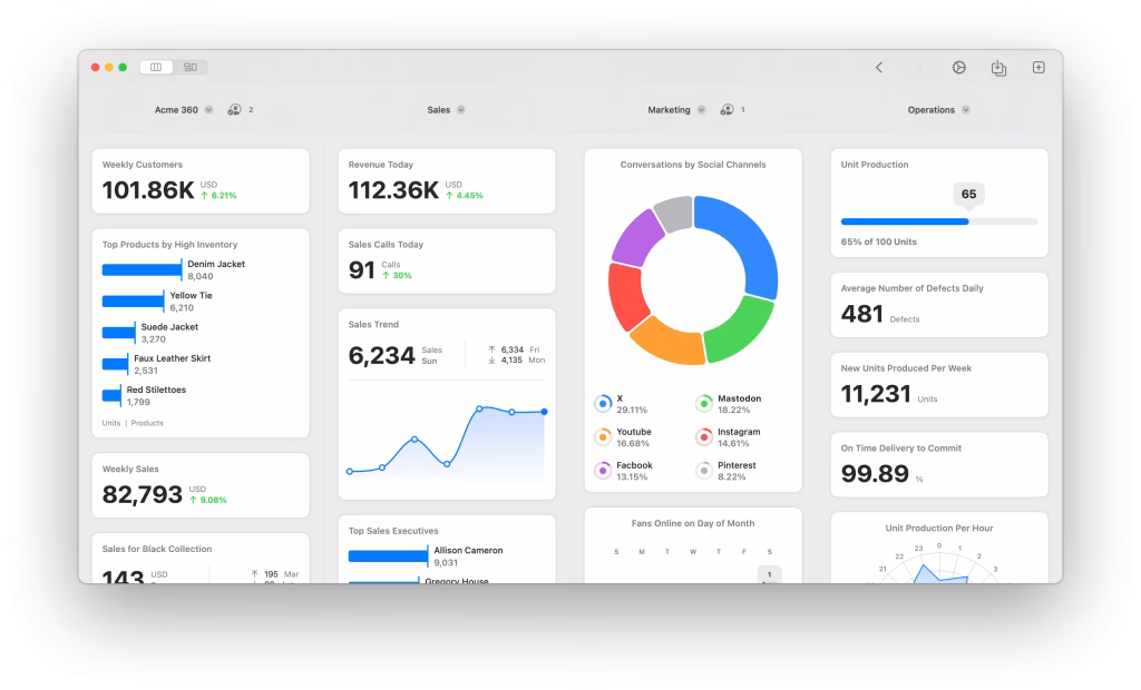 Technical Amazon agency dashboard showing 24/7 account health monitoring
