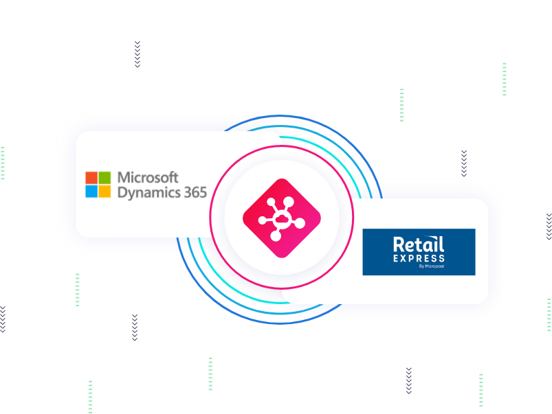 Magento 2 ERP integration flowchart for SAP, NetSuite, and Microsoft Dynamics bi-directional sync